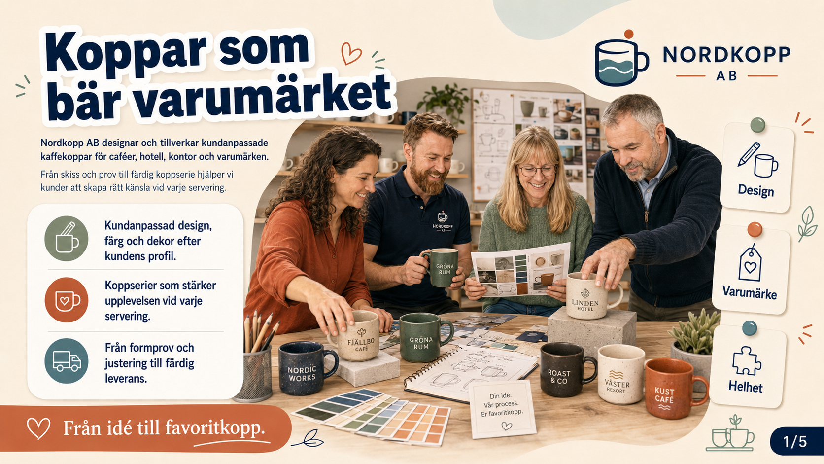 Slide 1: Koppar som bär varumärket